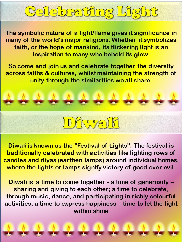 meaning of diwali festival of lights